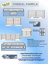 Corral Panels